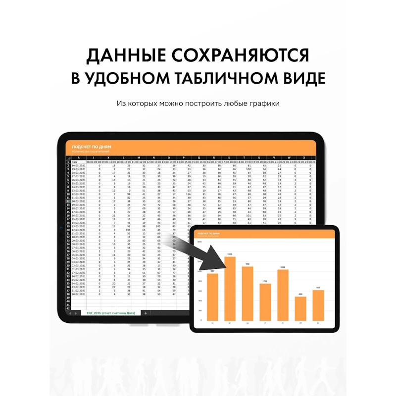 Счетчик посетителей SMART COUNTER DATA V2 с картой памяти, фиксация посетителей по часам