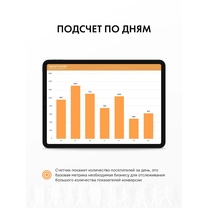 Счетчик посетителей SMART COUNTER DATA V2 с картой памяти, фиксация посетителей по часам