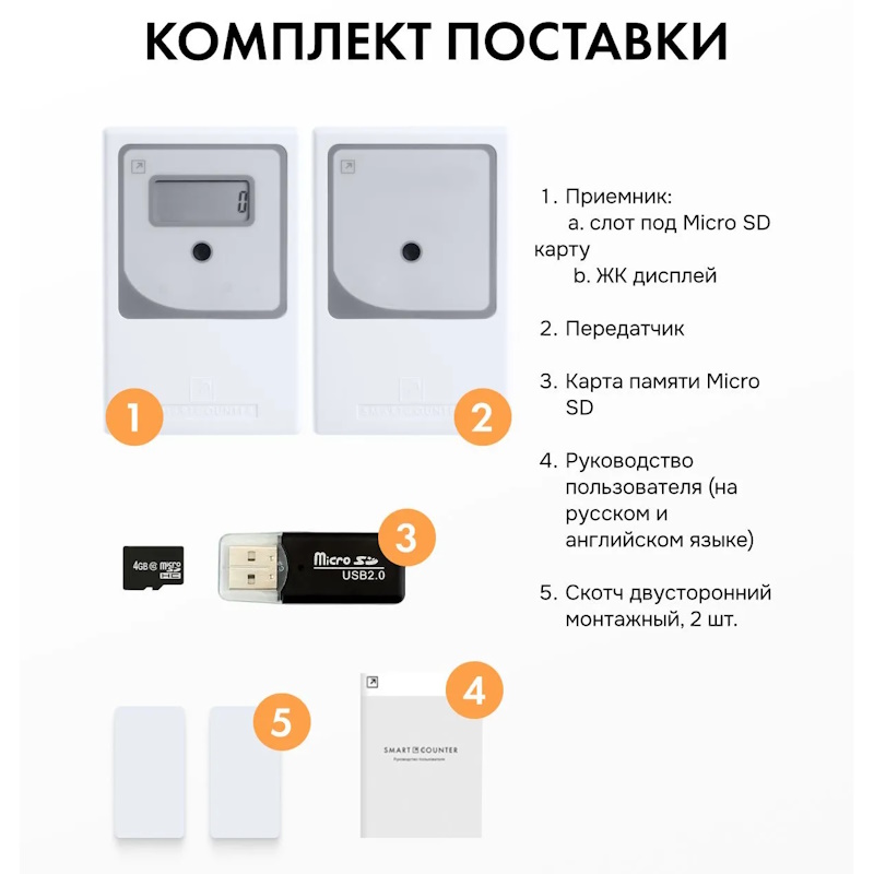 Счетчик посетителей SMART COUNTER DATA V2 с картой памяти, фиксация посетителей по часам