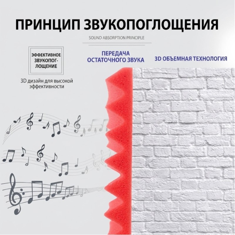 Акустическая панель 30см*30см*2.5см Tauren "Клин" Черная
