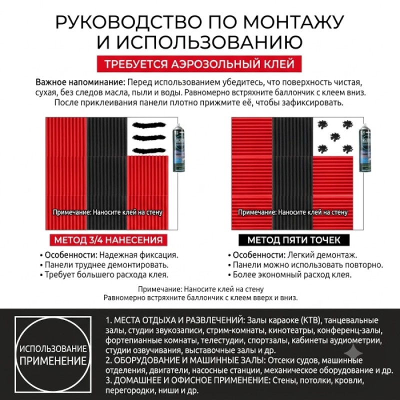 Акустическая панель 30см*30см*2.5см Tauren "Клин" Черная